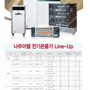 [판매]나우이엘 온풍기 돈풍기 튜브히터 펠릿히터 가스난로 전기난로 열풍기 곱창난로 당일배송