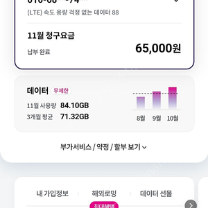 유플러스 데이터 4기가 5000원