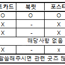 비투비 앨범 팝니다.