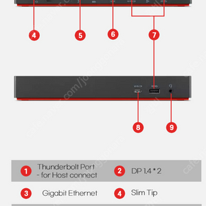 레노버 썬더볼트4 모바일 워크스테이션 도킹 멀티허브 Lenovo ThinkPad Thunderbolt 4 WorkStation Dock 40B00300EU – 새제품