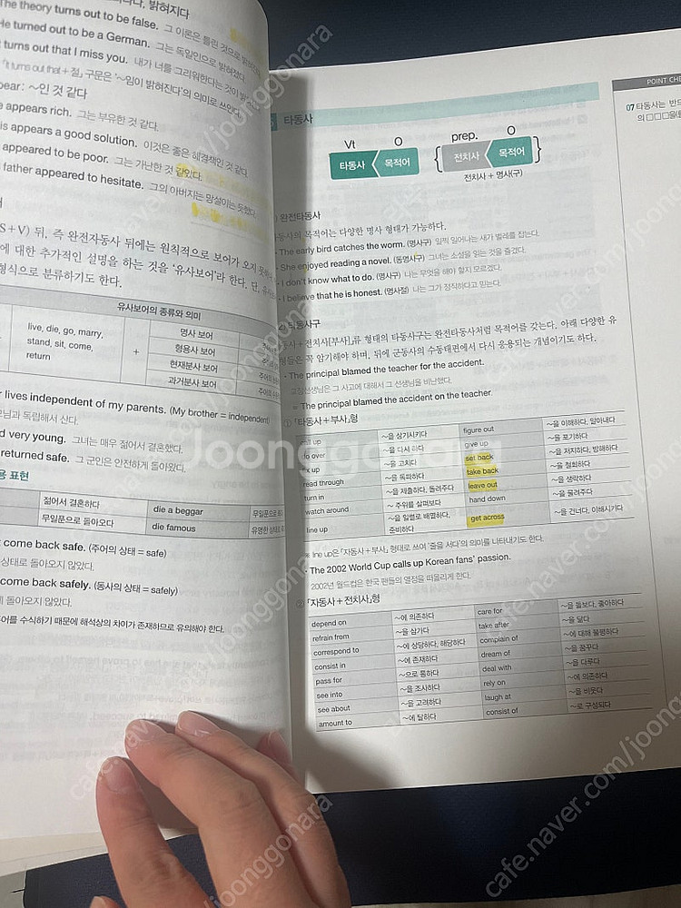 에듀윌 2025 영어 기본서--3