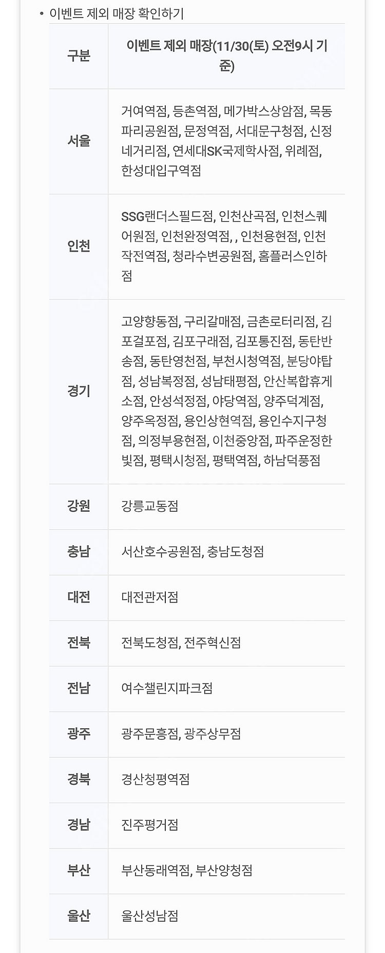 노브랜드 NBB 시그니처 버거 2700원 판매--1