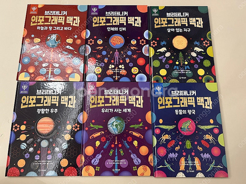 브리태니커 인포그래픽백과 판매--0