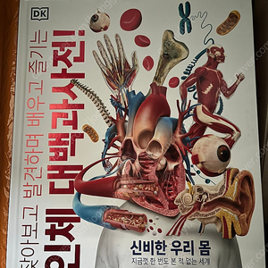 인체대백과사전, 차원이 다른 세계사