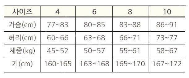 (가격인하)슈트 - 오닐 섹터 5mm (20만원)--5