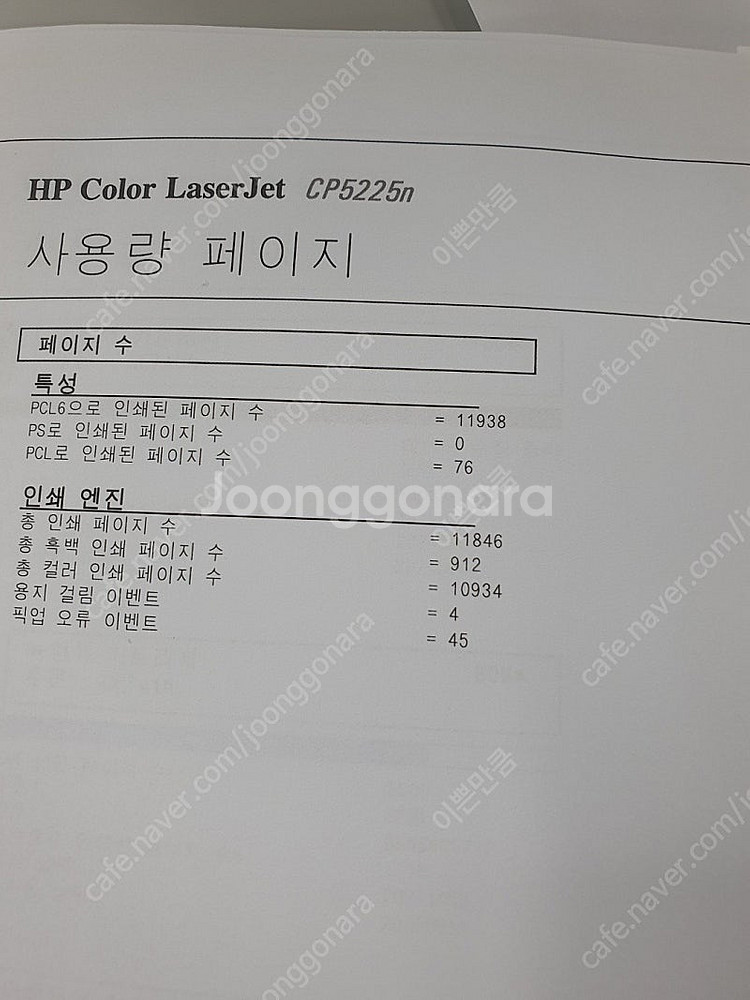 HP A3 컬러레이저프린터 cp5225--8