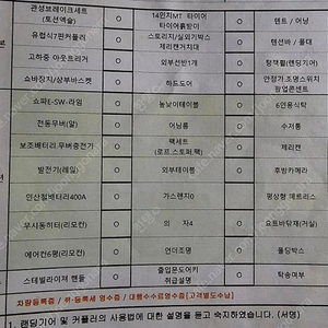 22년콤마키프풀옵션판매