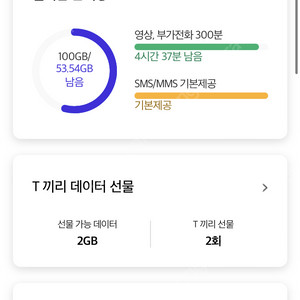 Skt 데이터 2기가 2500원