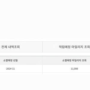 하나투어 마일리지 11000 -> 9000원에 팝니다.