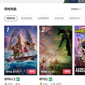 Cgv 9000 메가박스 8500 롯데시네마 7500 대행 특별관 청소년 주말은 가격 문의주세요