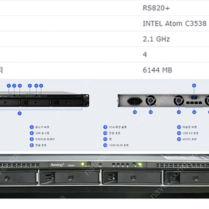 시놀로지 Nas Synology RS820+ 2tb 3개 포함 중고 판매