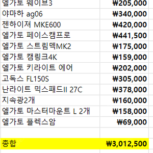 엘가토 방송용 카메라,마이크,조명 등 유튜버,라이브방송,스트리머 풀셋트 판매합니다