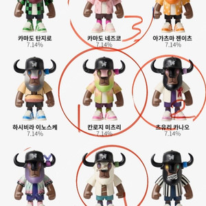 팔로 X 귀멸의 칼날 ffalo 피규어