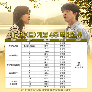 11/30 청설 무대인사 여의도 15:20 H,I,J열 중블 통로 2연석