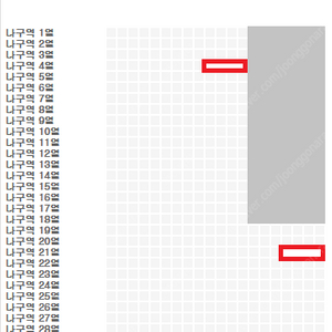 [ 스테이지 파이터 인천 ] / 12월 25일 1시공연 / 나구역 4열 단석 / 계정이동