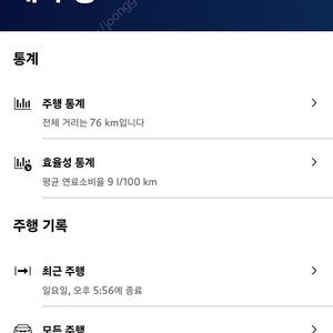 피렐리 245/45/19 총 80km 주행 출고타이어 4본