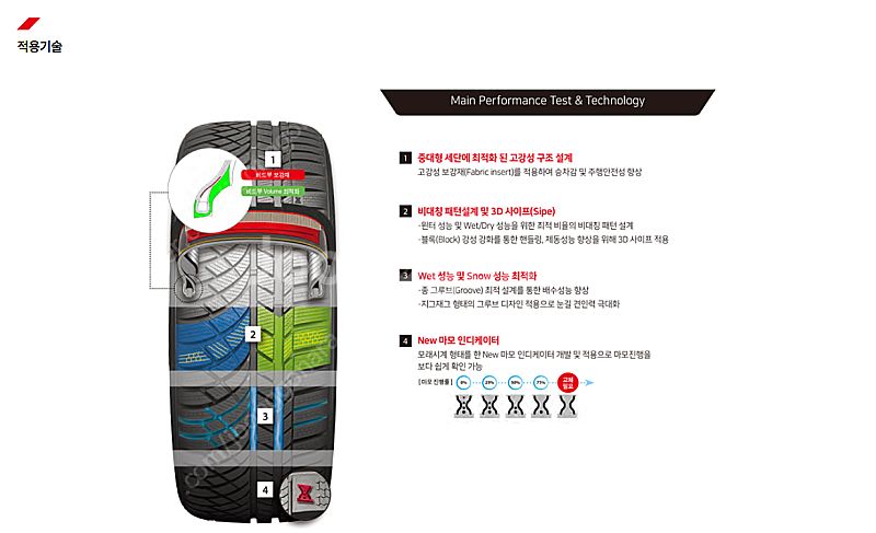 제네시스 EQ900 스노우 275 40 19 금호 윈터...--2