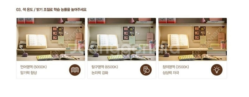 한샘 / 뉴아이디 책상 및 책장세트 (풀옵션)--6