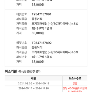 11월 30일(토) 마포 뮤지컬 알사탕 3매 양도