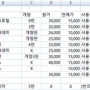 전공책, 드론서적 판매합니다.