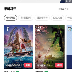 메가박스 롯데시네마 cgv