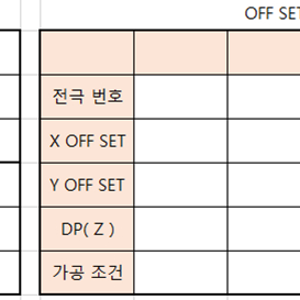 그랜저HG 라이트커버삽니다