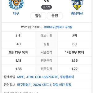 대구fc 충남아산fc 플레이오프 티켓 삽니다 구합니다