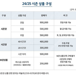 곤지암 전일시즌권 + 시즌락커