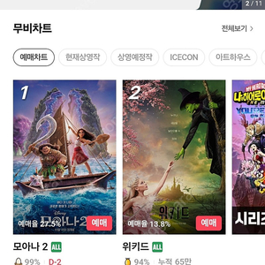 Cgv 11월30일 일정만 7500원 그외 일정은 문의주세요