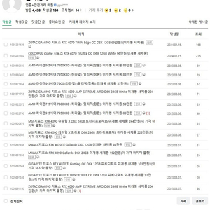 미개봉 새제품 컴퓨터 부품(그래픽카드, CPU 등) 저렴하게 구입하는 방법ㅍㅍ