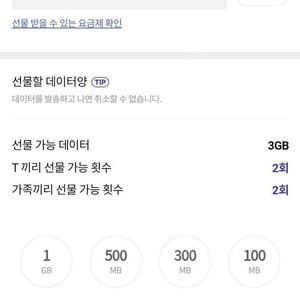 SK 데이터 1기가(1,500)