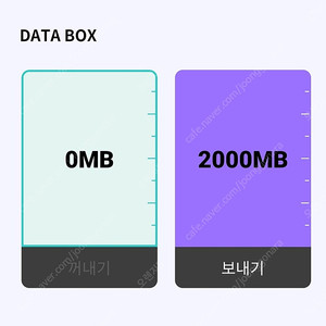 kt 데이터 데이타 2기가 판매합니다