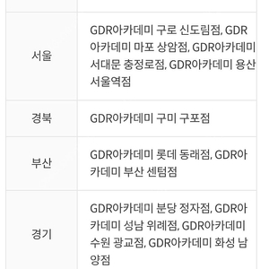 GDR 연습장 쿠폰 60분