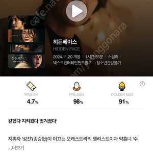 오늘 12/1 용산 히든페이스 무대인사 2연석 (송승헌 박지현) 급히 팝니다