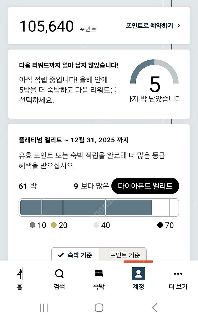 IHG 포인트 판매 (가격 5:1 / 10만 포인트까지...--0