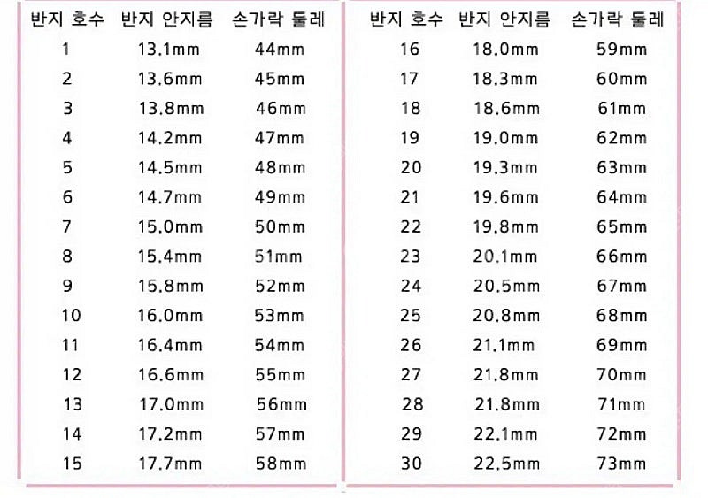 티파니앤코 하트 리본 18k 골드 콤비 반지--5