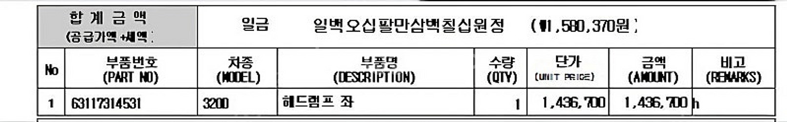 f30 좌측 헤드라이트 새제품 팝니다--0