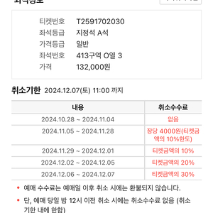 찰리푸스 내한 A석 양도합니다 (15만원)