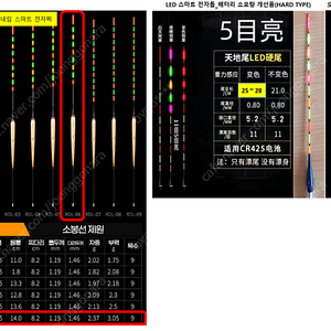 CR322용 소꼬즈리 전용 옥내림&얼레용 갈대 스마트 전자찌