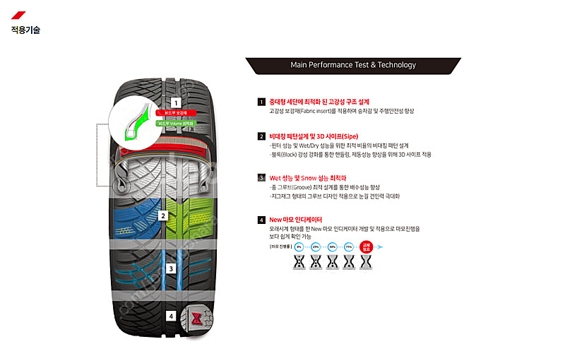 아우디 R8 스노우타이어 235 35 19 금호 윈터크...--2