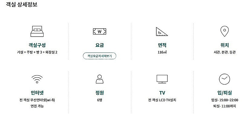 웰리힐리파크 콘도 스위트B형 12/7일 양도합니다--1