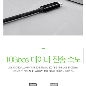 벨킨 10Gbps, 100w지원 케이블 판매