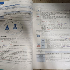 군무원 교재