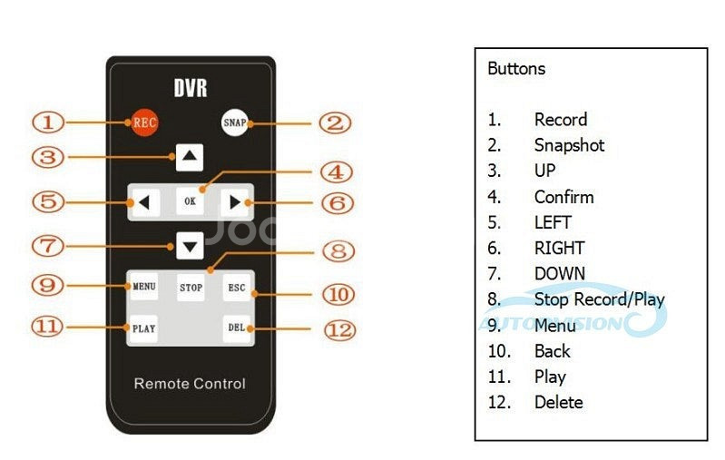 차량용 2CH 2채널 모바일 Mobile DVR 블랙박...--4