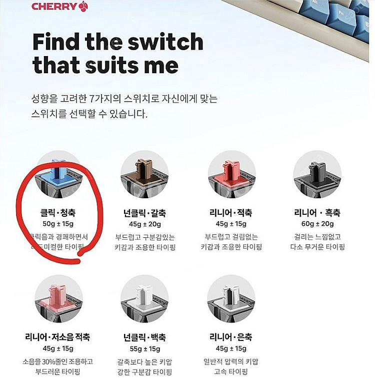 레오폴드 FC750RBT 코랄 블루 영문(청축) 미개봉...--1