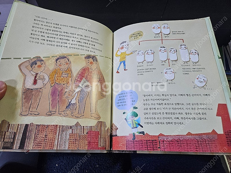 웅진북클럽 원리가 보이는 사회 41권 최신판 최상급--4