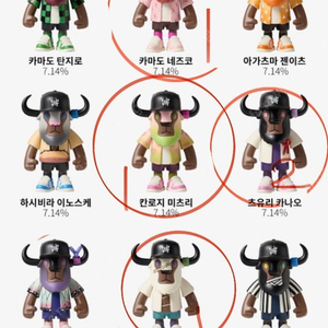 팔로 귀멸의 칼날 피규어