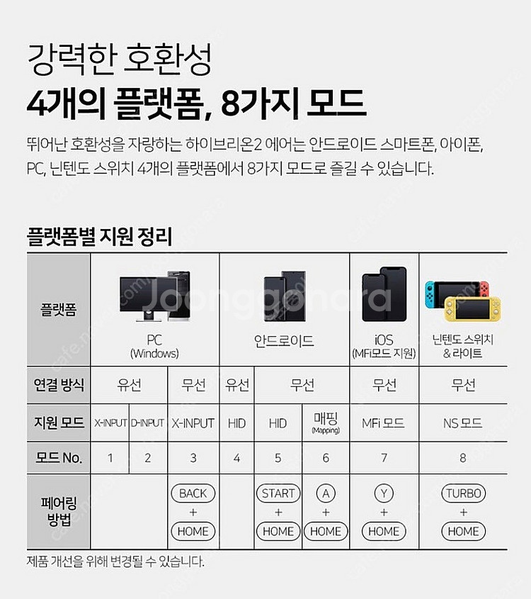조이트론 하이브리온2 에어 PC 모바일 닌텐도스위치 등...--2