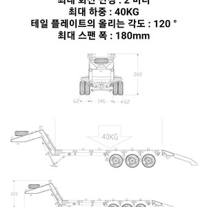 rc 오시코시 트레일러 hg p806