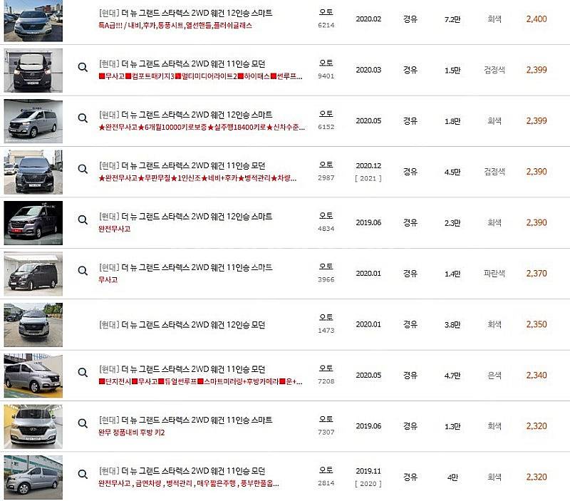 더뉴그랜드스타렉스 20년식 2만키로 캠핑카 판매합니다.--1